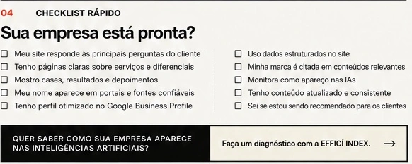 Quarta seção da arte: dez pontos para verificar a presença digital e convite ao diagnóstico Efficí Index.